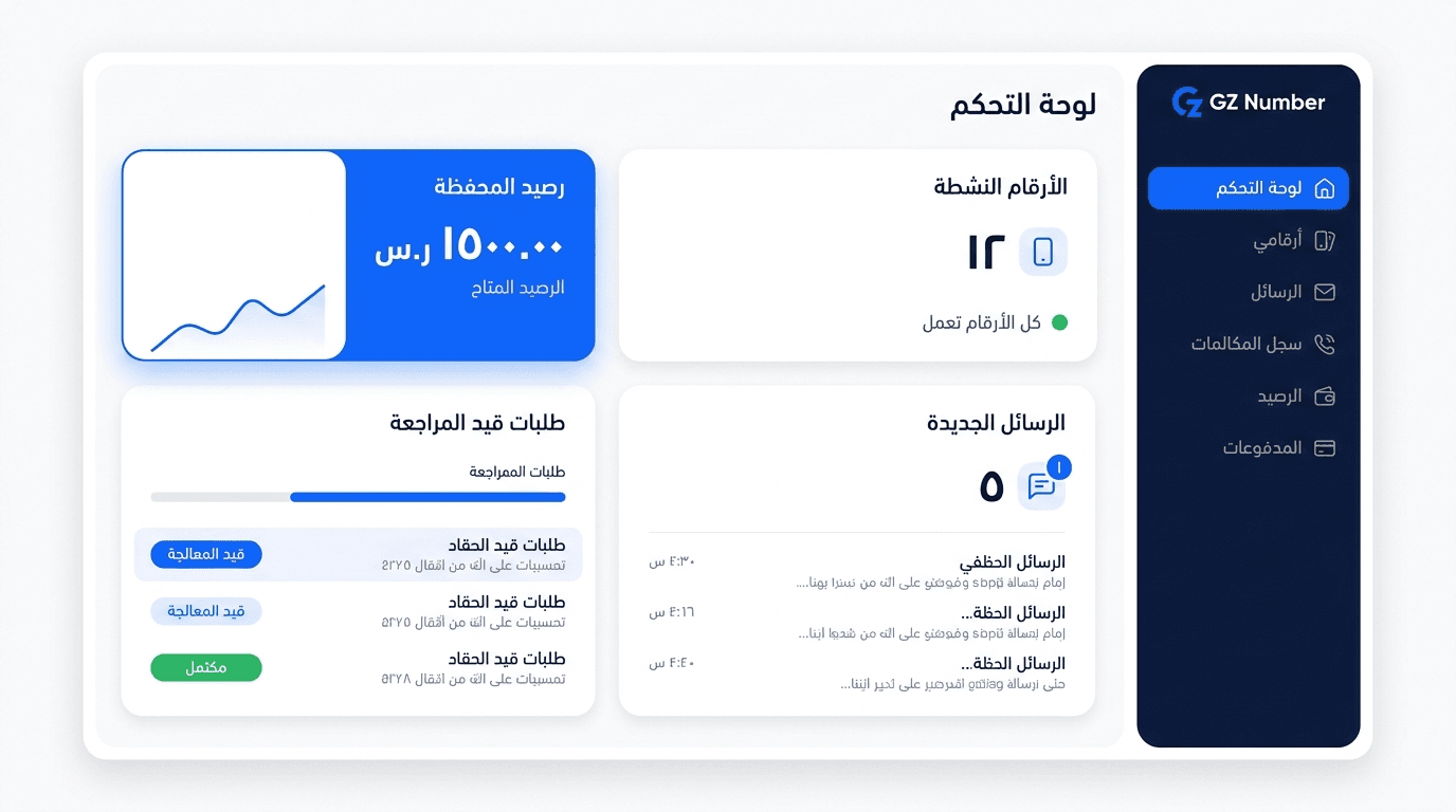 أفضل استخدامات الأرقام الافتراضية للأعمال